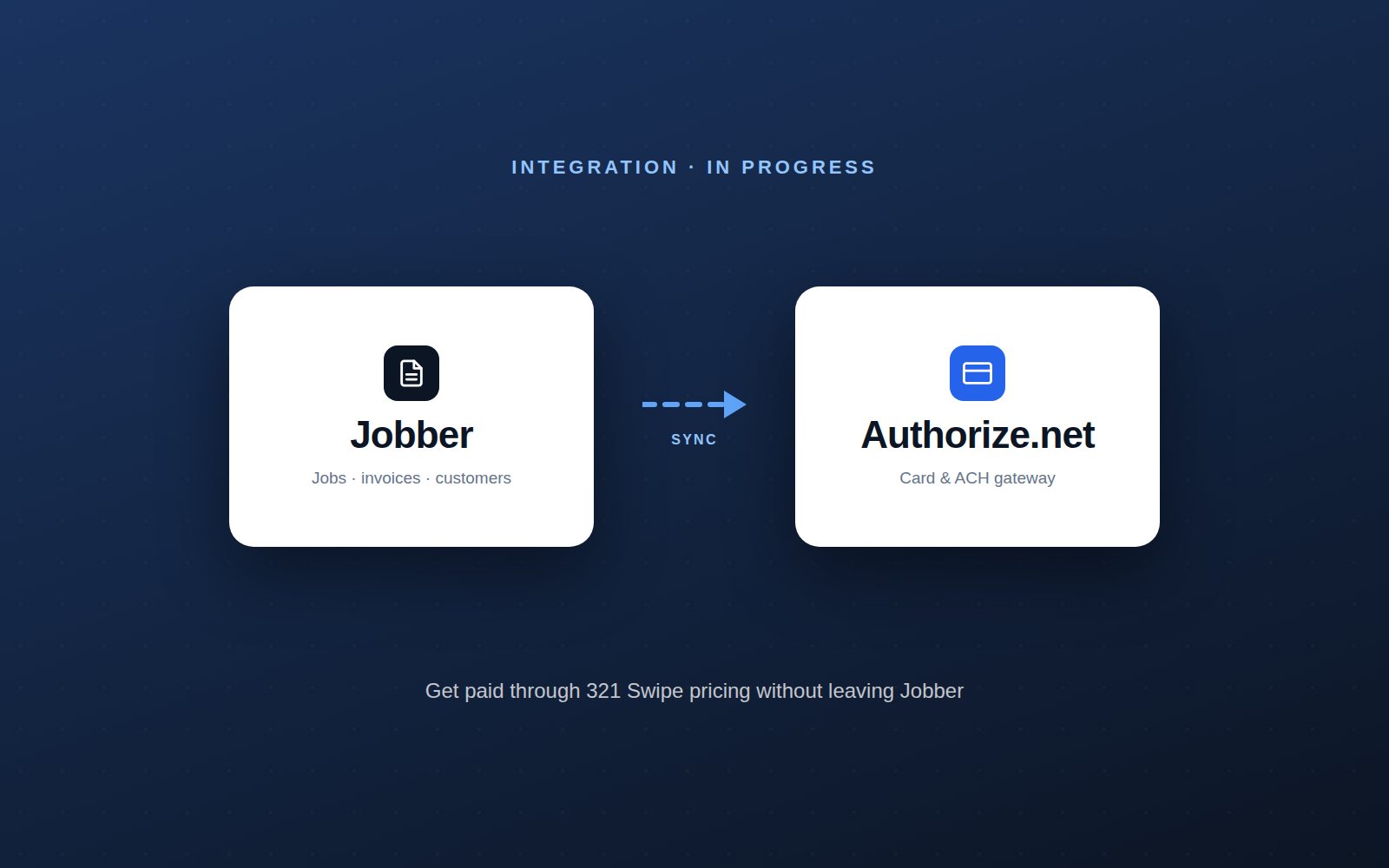 Jobber → Authorize.net screenshot